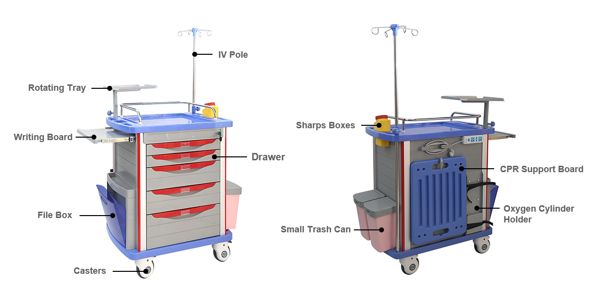 crash cart component